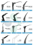 Acteon Riskontrol Tip Adaptors