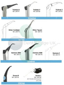 Acteon Riskontrol Tip Adaptors