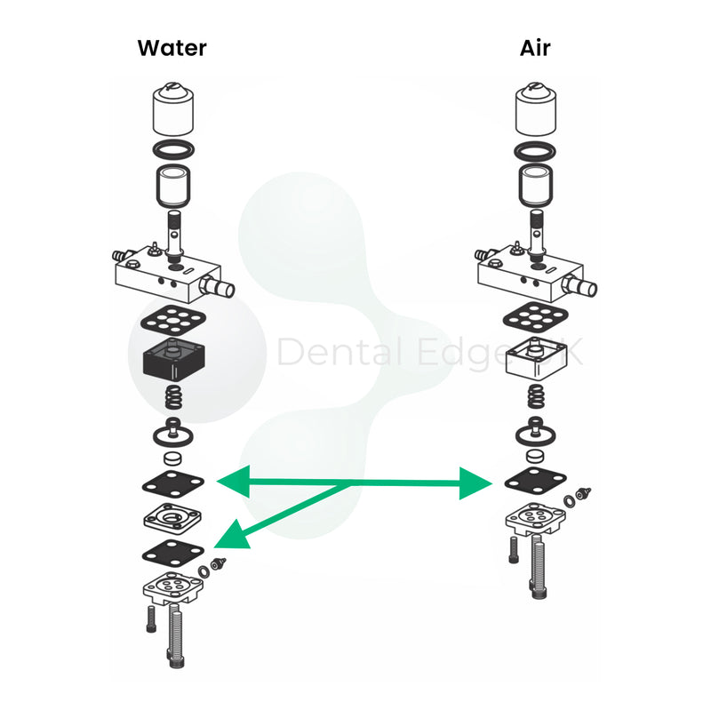 Dental Edge UK -  Adec Pilot Valve Gasket Diaphragm 1" Square