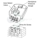 Dental Edge UK -  Belmont Auto Select Control Block 3 Handpieces Service Kit