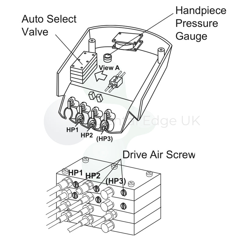 Dental Edge UK -  Belmont Auto Select Control Block 3 Handpieces Service Kit