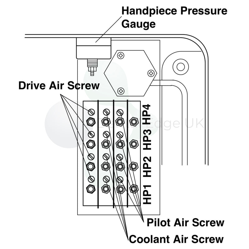 Dental Edge UK -  Belmont Auto Select Control Block 4 Handpieces Service Kit