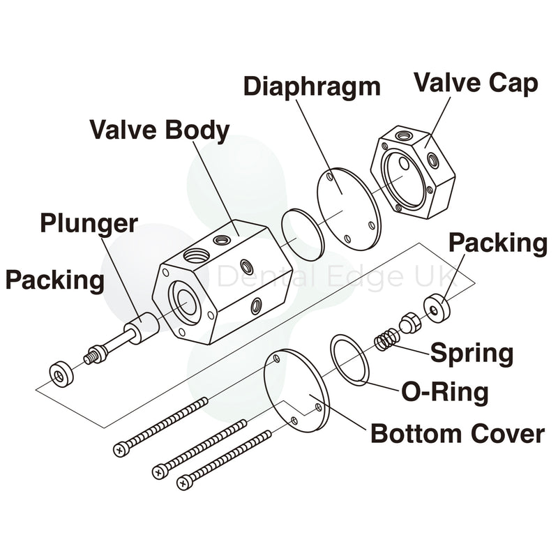 Dental Edge UK -  Belmont Service Kit for Large Main Master Valve