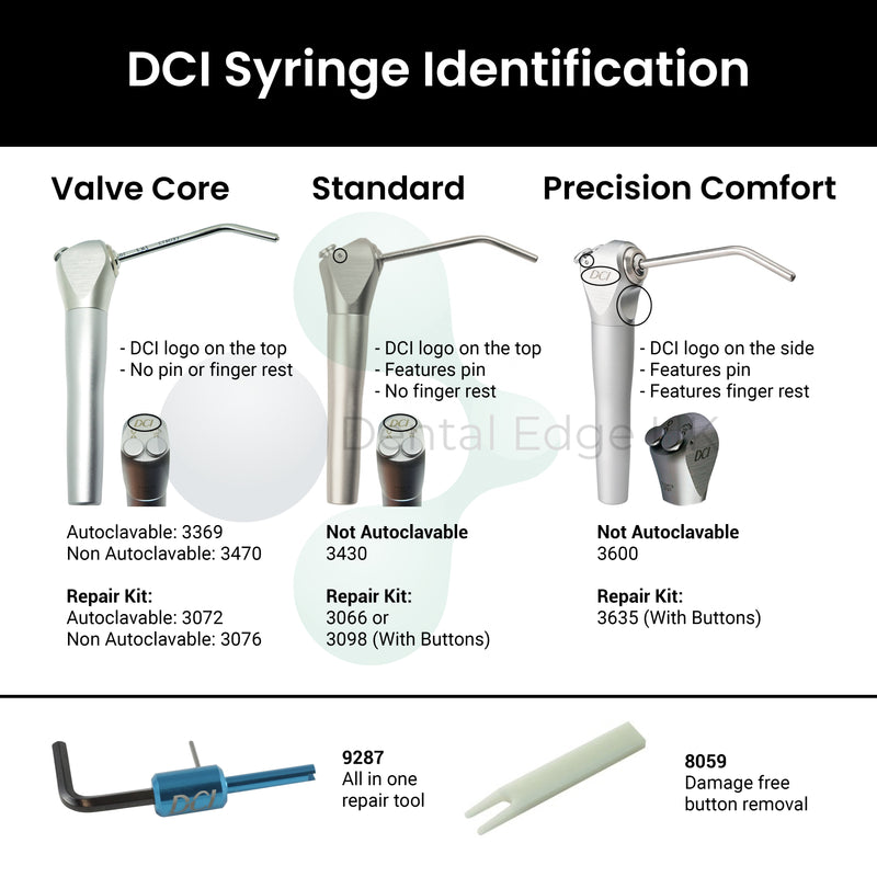 Dental Edge UK -  DCI 3072 3 in 1 Syringe Autoclavable Valve Core Repair Kit