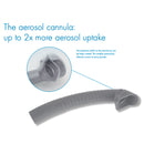 Dental Edge UK -  Durr Prophylaxis Cannula (Pack of 4)